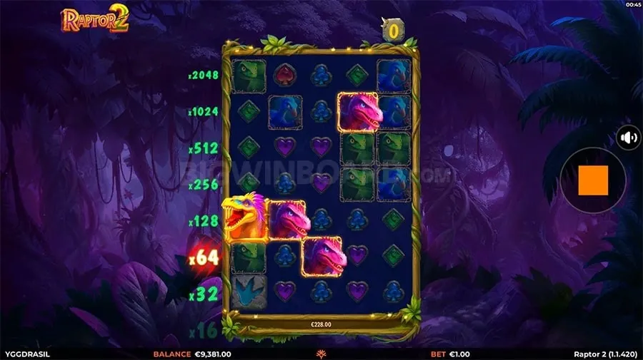 Slotvip CC Security Enhancements